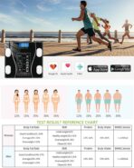 Bluetooth Digital Scale - Image 9
